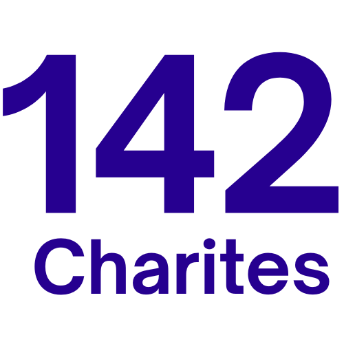 142 charities