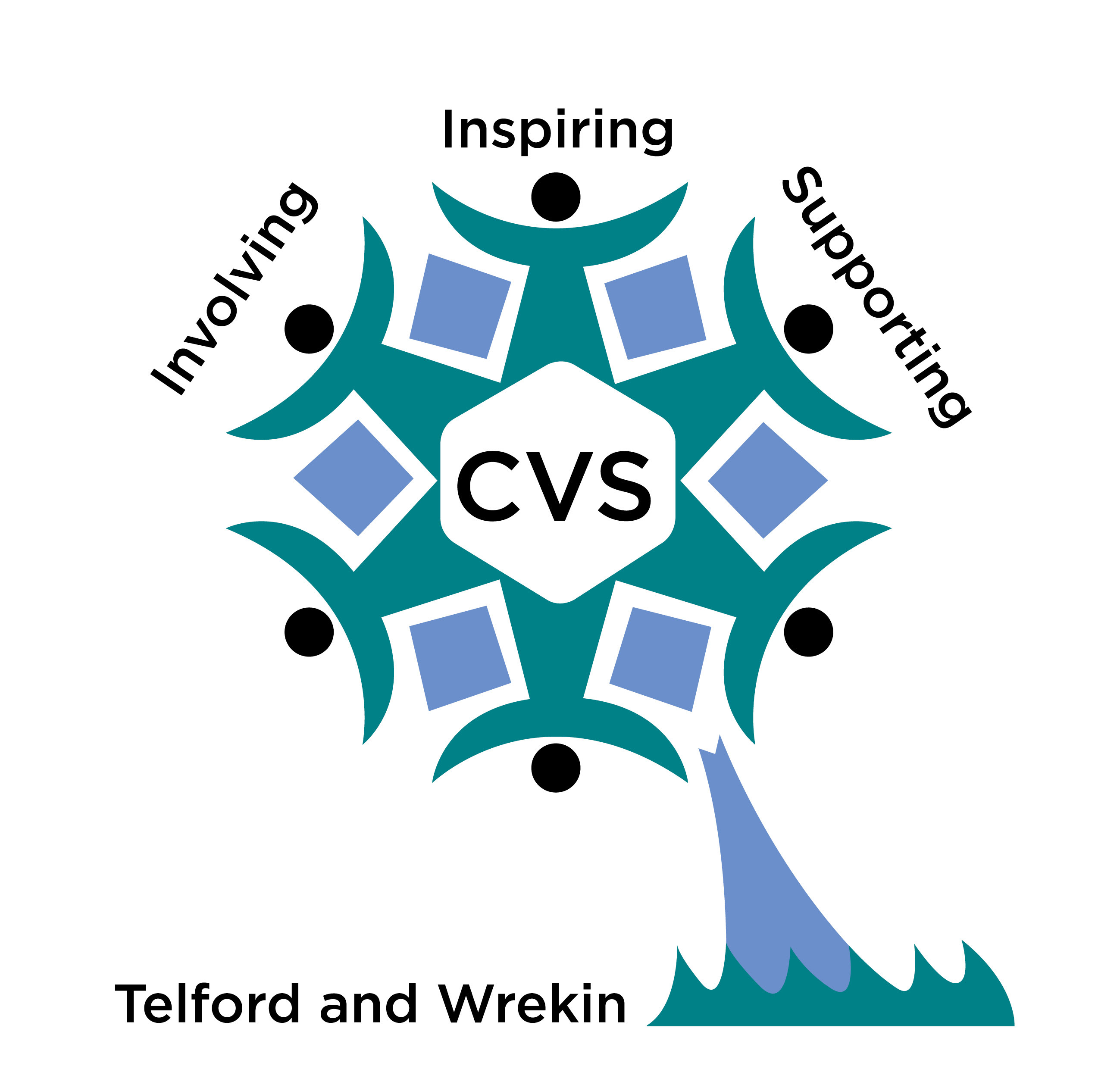 Telford and Wrekin Council for Voluntary Service