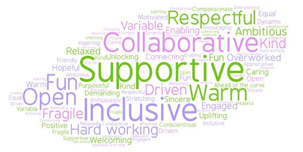 Word-cloud.jpg#asset:8447